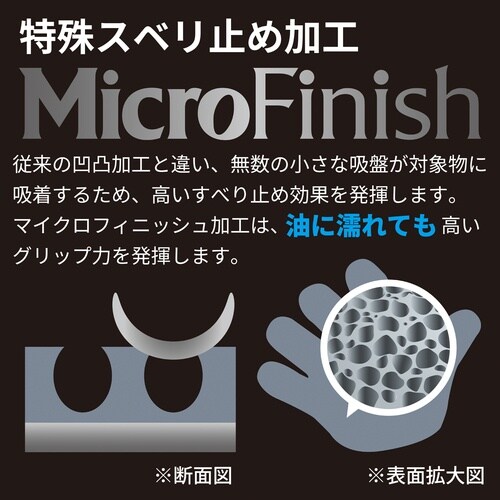 トワロン ニトリル背抜き手袋 アクティブグリップ