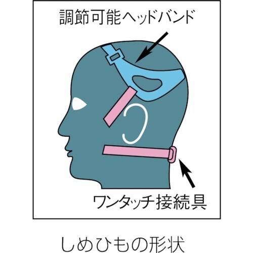 シゲマツ 交換用ろ過材 N3