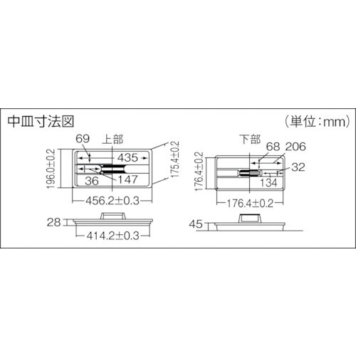 IRIS 236517 工具ケース ハードケース