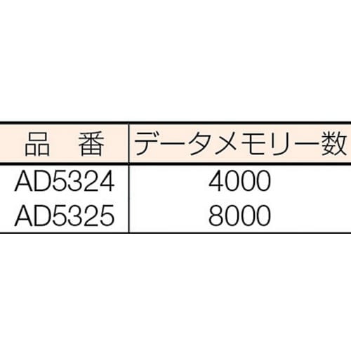 A&D 温度データーロガー 4000メモリースター