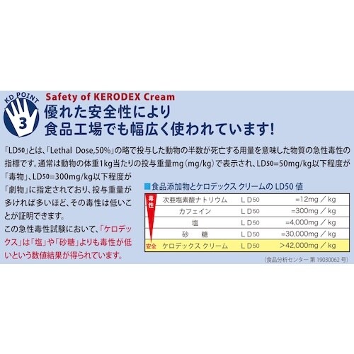 SANARU ケロデックス 500gジャー