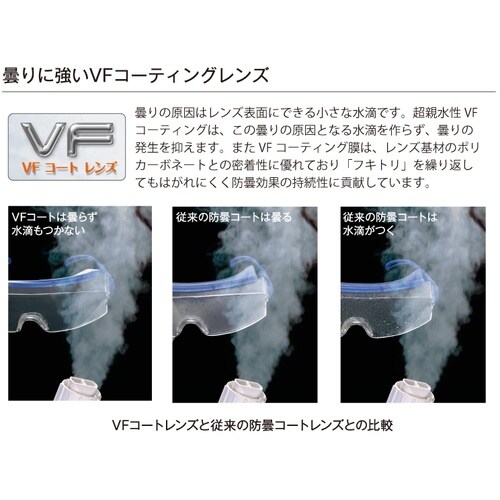 リケン 替レンズ M31−VF用