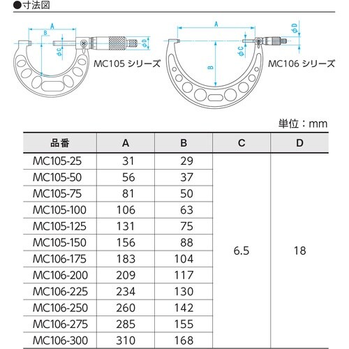 SK 標準外側マイクロメータ 測定範囲75ー100
