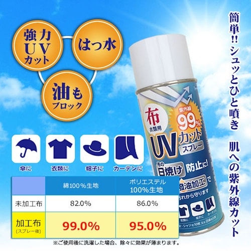 WAKI UVカット&撥水スプレー 300ml