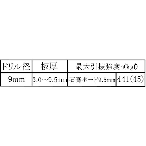 WAKI ボードアンカー WF−082 A−409