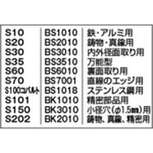 NOGA マルチブレードパック
