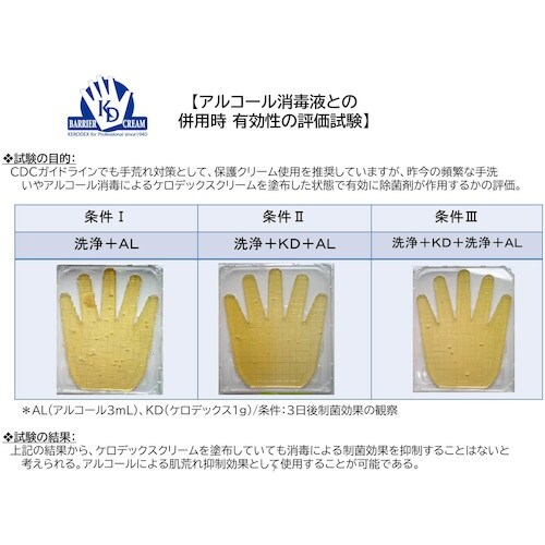 SANARU ケロデックスクリーム100g