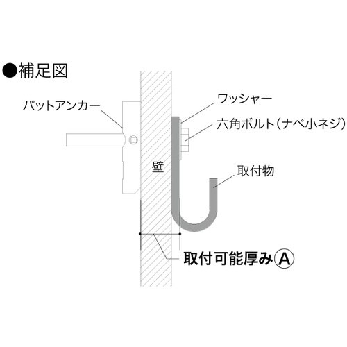JEFCOM パットアンカー