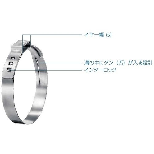 Oetiker PG167 ステップレスイヤークラ