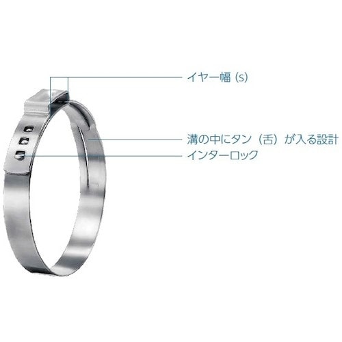 Oetiker PG167 ステップレスイヤークラ