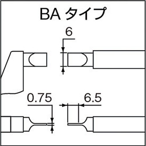SK 直進式ブレードマイクロメーター BAタイプ
