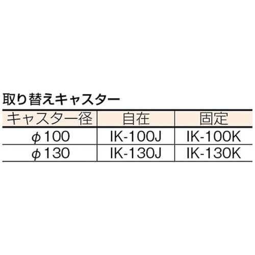 アイケー プレス製運搬車 2段片袖型