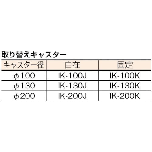 アイケー プレス製運搬車 固定ハンドルタイプ 均等