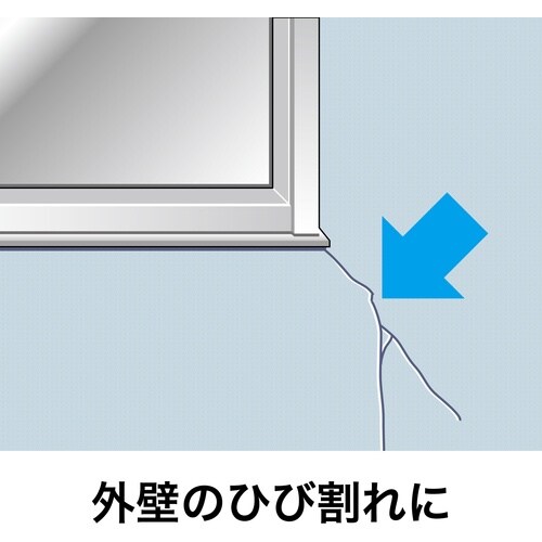 セメダイン 超多用途 スーパーシール グレー 33