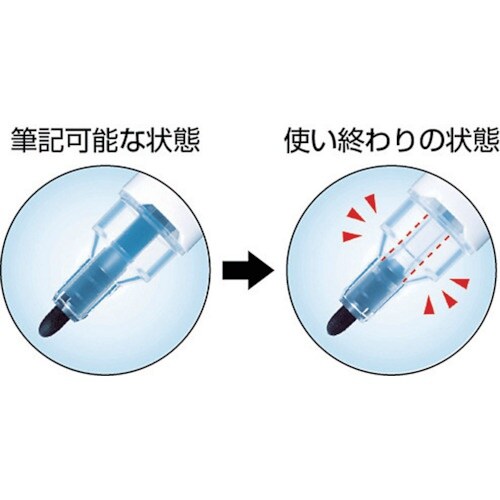 uni ボードマーカーPWB−120−4M 緑 中