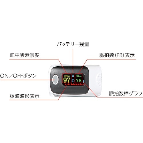 CAR−BOY オキシチェッカー