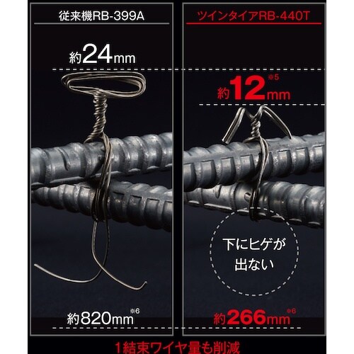 MAX 鉄筋結束機 ツインタイア RB−400T−