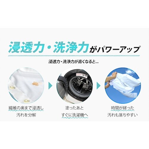 アイメディア エリそで洗剤 浸透力1.4倍 徳用