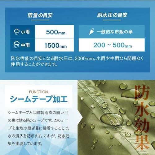 アイメディア ゆったり防水レインコート ネイビー