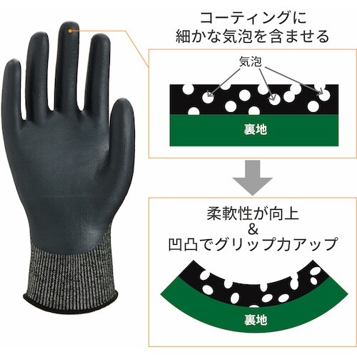 Weed 耐切創手袋 DEXCUT DCー1885