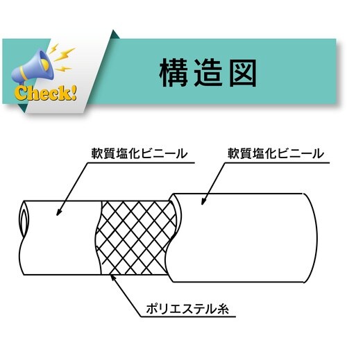 TOYOX 水・油・薬品・エアー用耐圧ホース トヨ