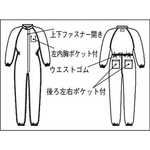 ADCLEAN 塗装用クリーンスーツ (142−1