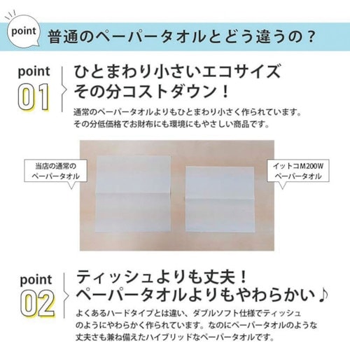 イトマン イットコタオルM200ダブルソフト