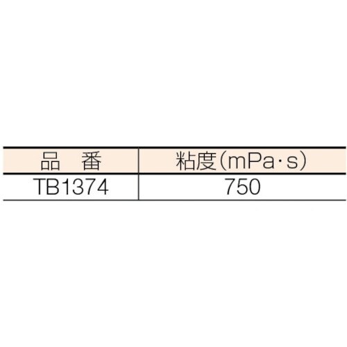 THREEBOND 嫌気性接着剤 TB1374 ね