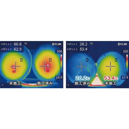 SHOWA シャネボウ メットクーリング