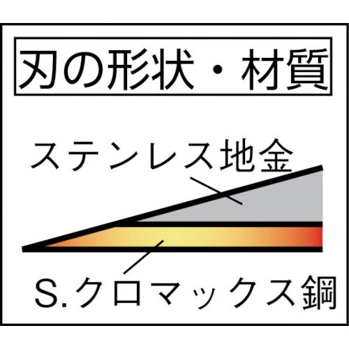 豊稔 光山作クロマックス鋼片刃中厚鎌