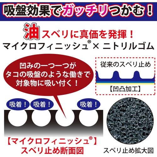 トワロン ニトリルゴム手袋 アクティブグリップ耐油
