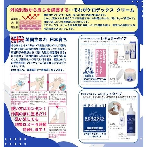 SANARU ケロデックスクリームSソフトタイプミ