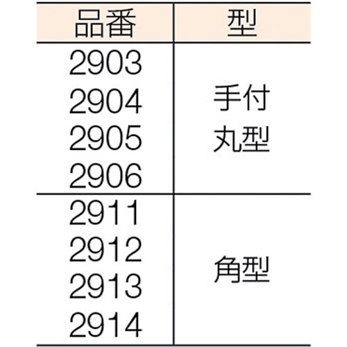 TONBO アシストカラーざる 深54 ブルー