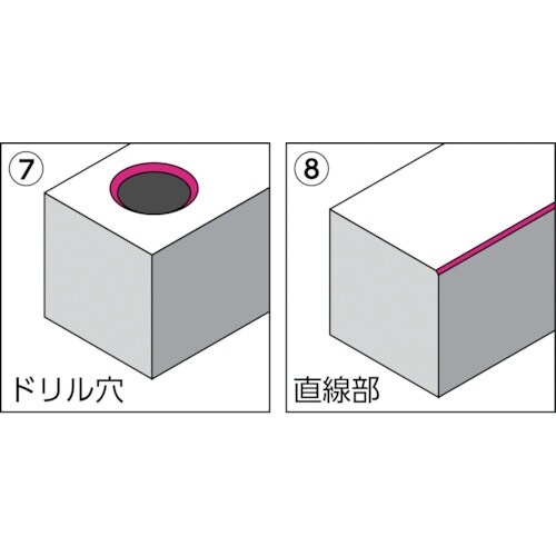 NOGA セラムックソフトカットブレード65°