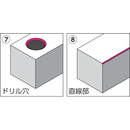 NOGA セラミックハードカットブレード75°