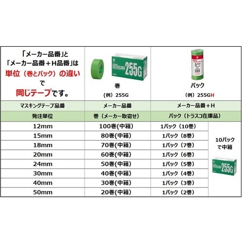 ニチバン 建築塗装用マスキングテープ 255G−