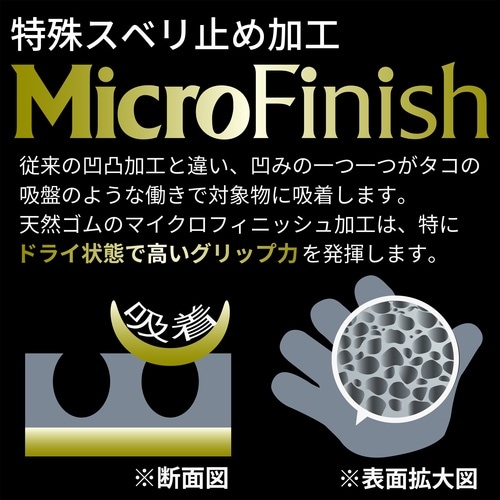 トワロン 天然ゴム背抜き手袋 Withgarden