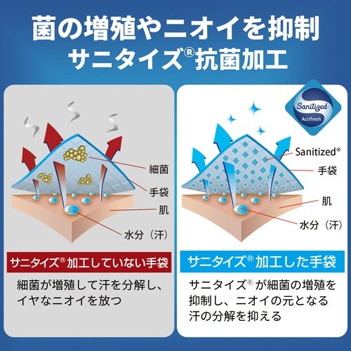 トワロン 天然ゴム背抜き手袋 Withgarden
