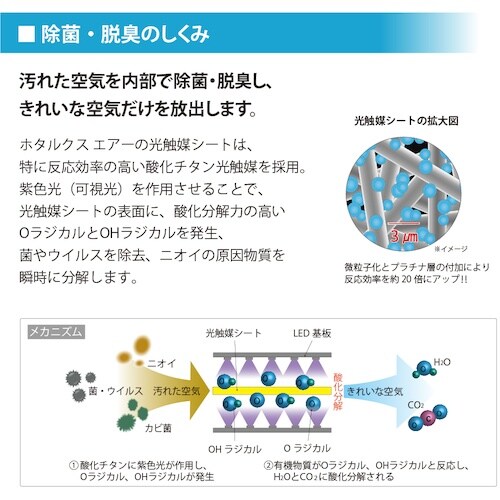 HotaluX 光触媒除菌脱臭機 HotaluX