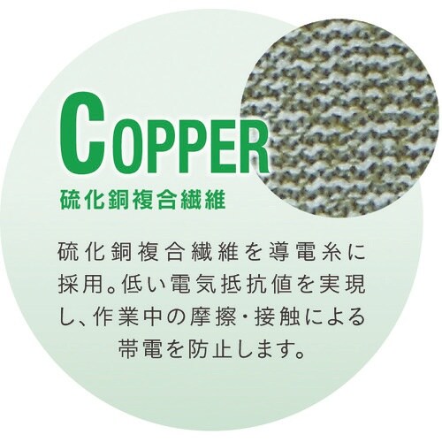 SHOWA まとめ買い 簡易包装制電ライントップ手