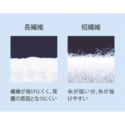 SHOWA まとめ買い 簡易包装制電ライントップ手