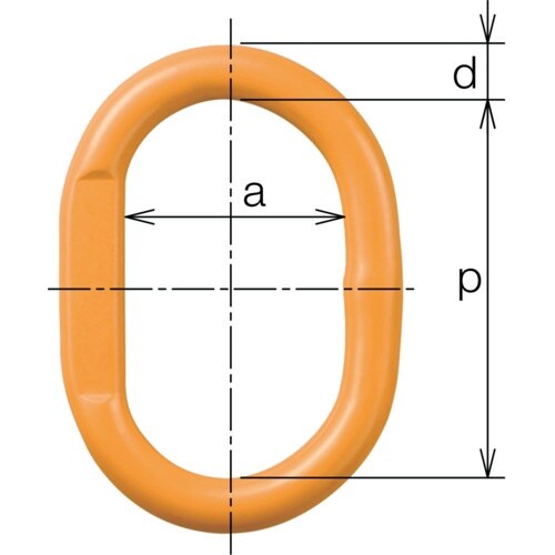 KITO チェンスリング カナグ部材(アイタイプ)