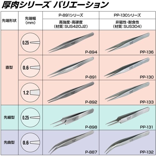 HOZAN ピンセット