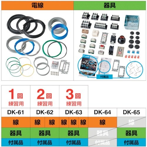 HOZAN 第一種電工試験練習用 2回セット