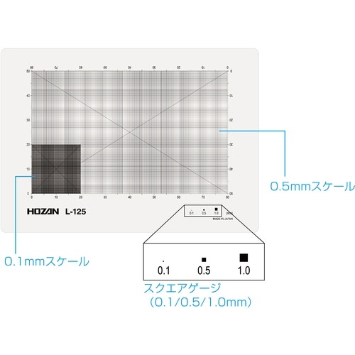 HOZAN スケールシート