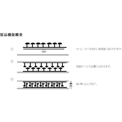 Shinwa マッシュロック5 強粘着付 25mm