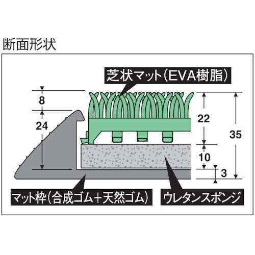 テラモト 除菌マット