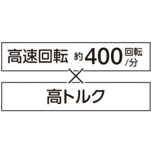 大一産業 ランチャープロ