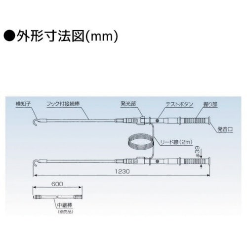 中部精機 検相器(高圧用)(AC3300Vー660
