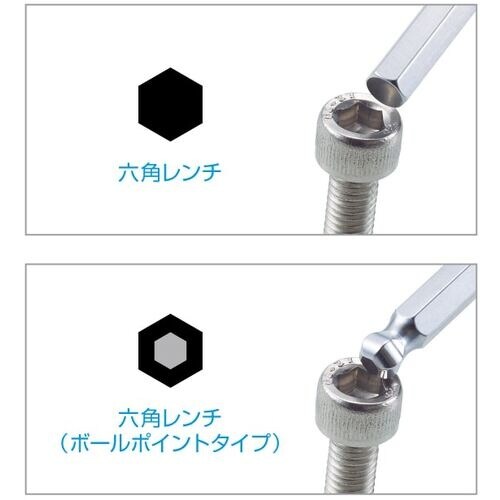 HOZAN ボールポイントレンチセット 7本組